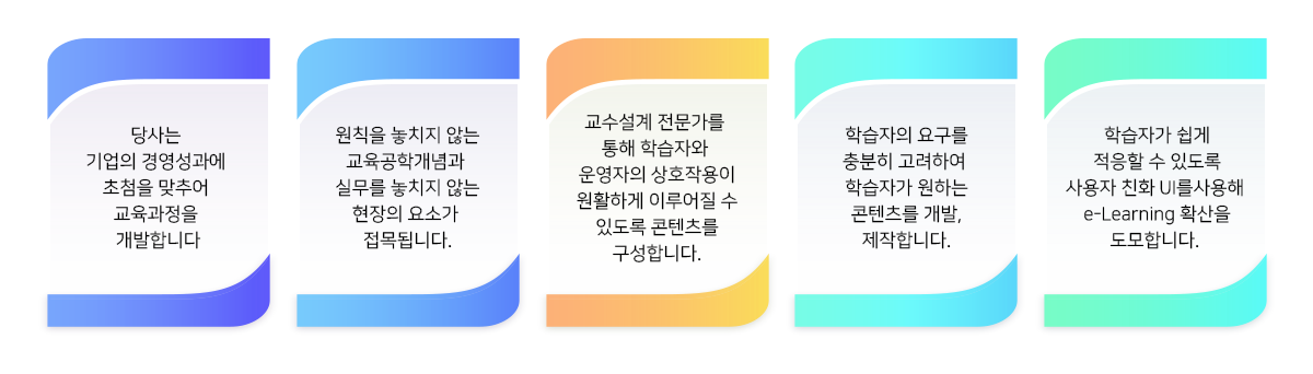 전략
